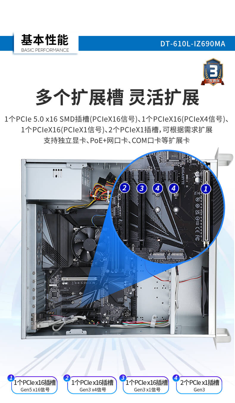 FUN88酷睿12代工控机