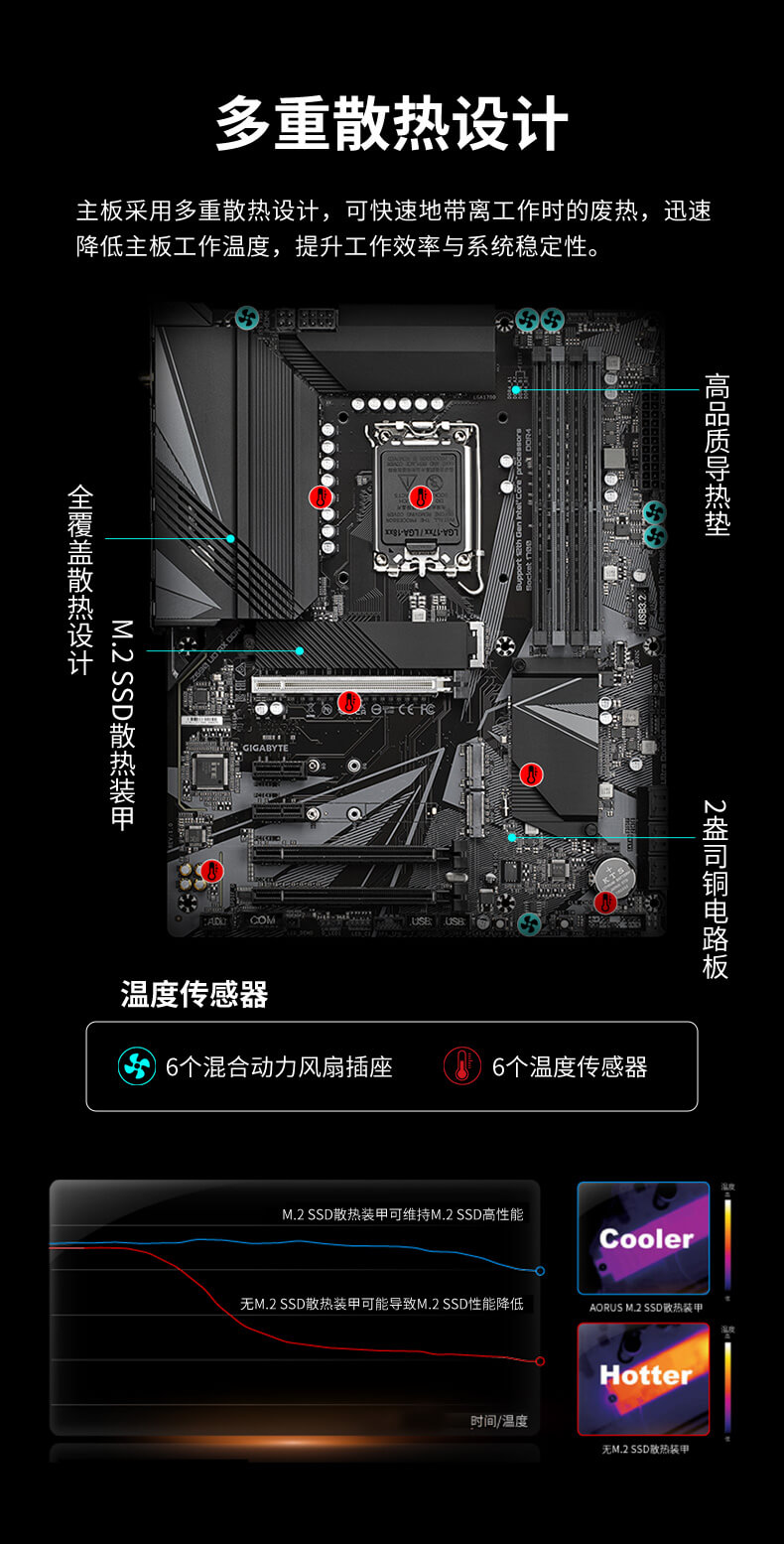 FUN88酷睿12代工控机