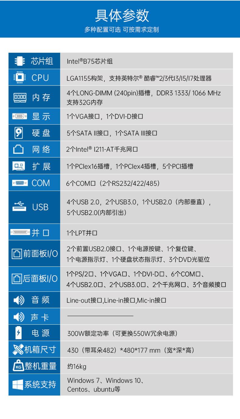 FUN884U上架式工控机,工业自动化电脑