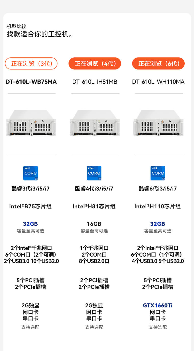 FUN884U上架式工控机,工业自动化电脑