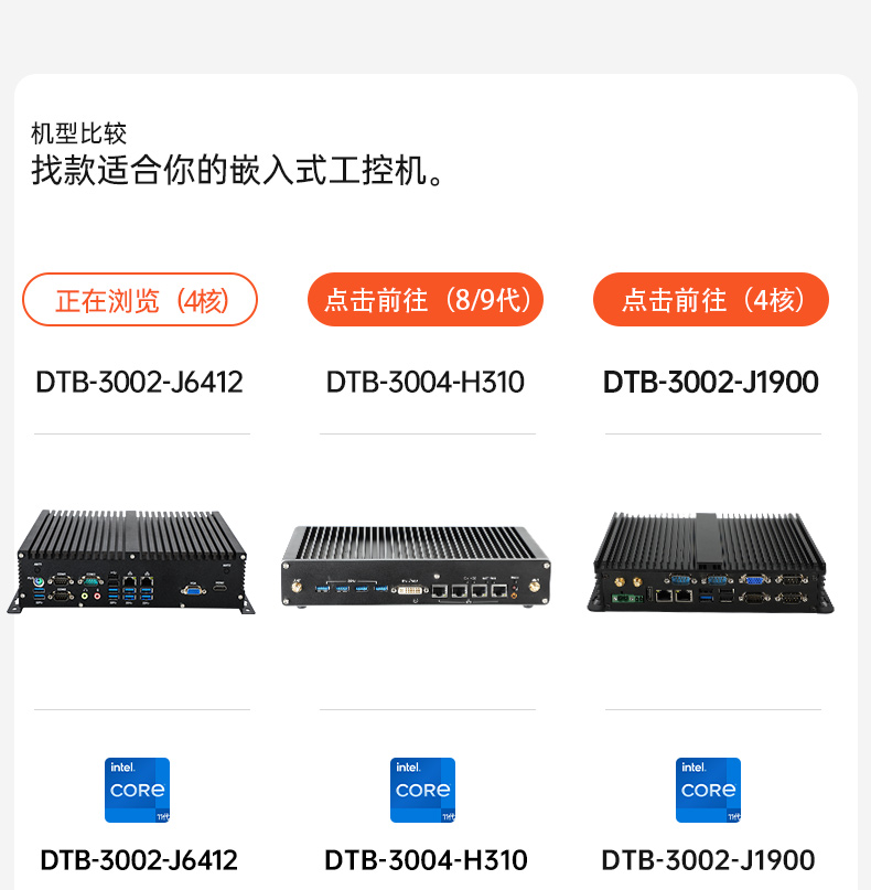 FUN88嵌入式无风扇工控机,迷你低功耗工业电脑,DTB-3002-J6412.jpg