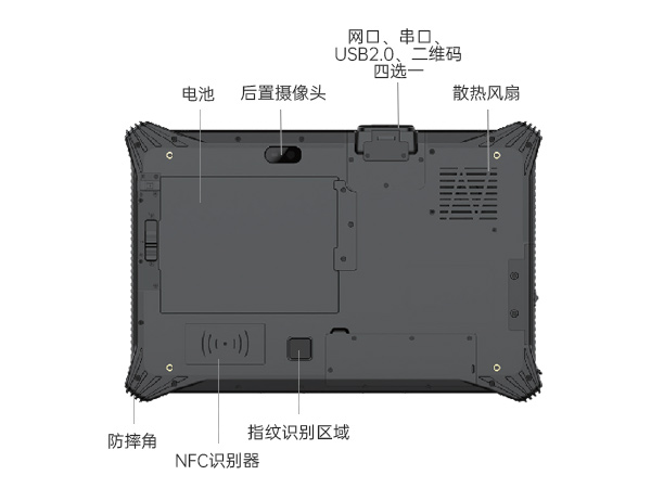 FUN88三防平板电脑,10.1英寸加固平板,DTZ-I1012E