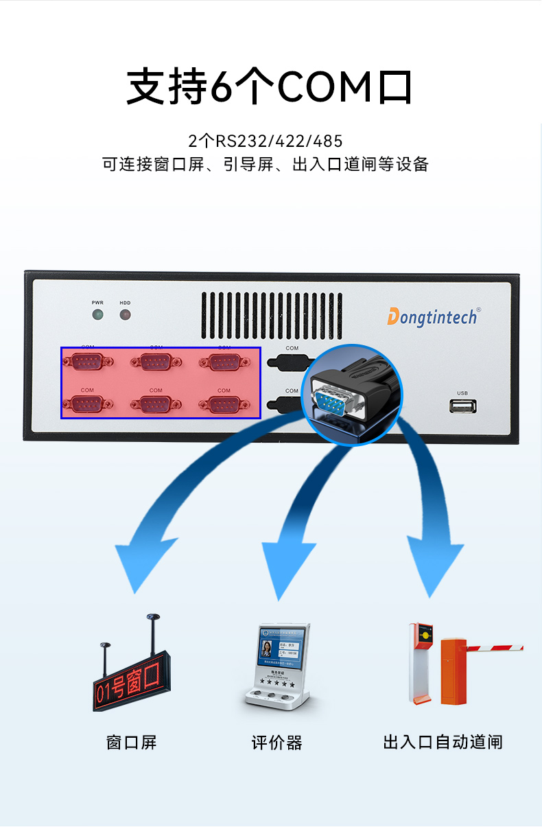 FUN88桌面式工控机,迷你工业主机,EPC-3100.jpg