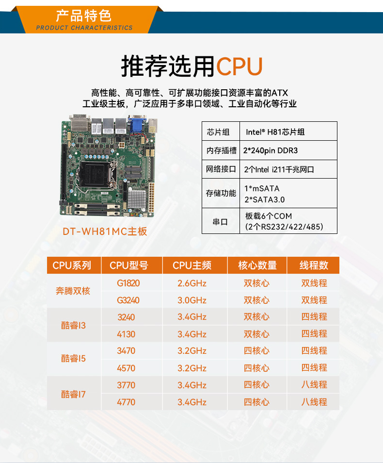 FUN88桌面式工控机,迷你工业主机,EPC-3100.jpg