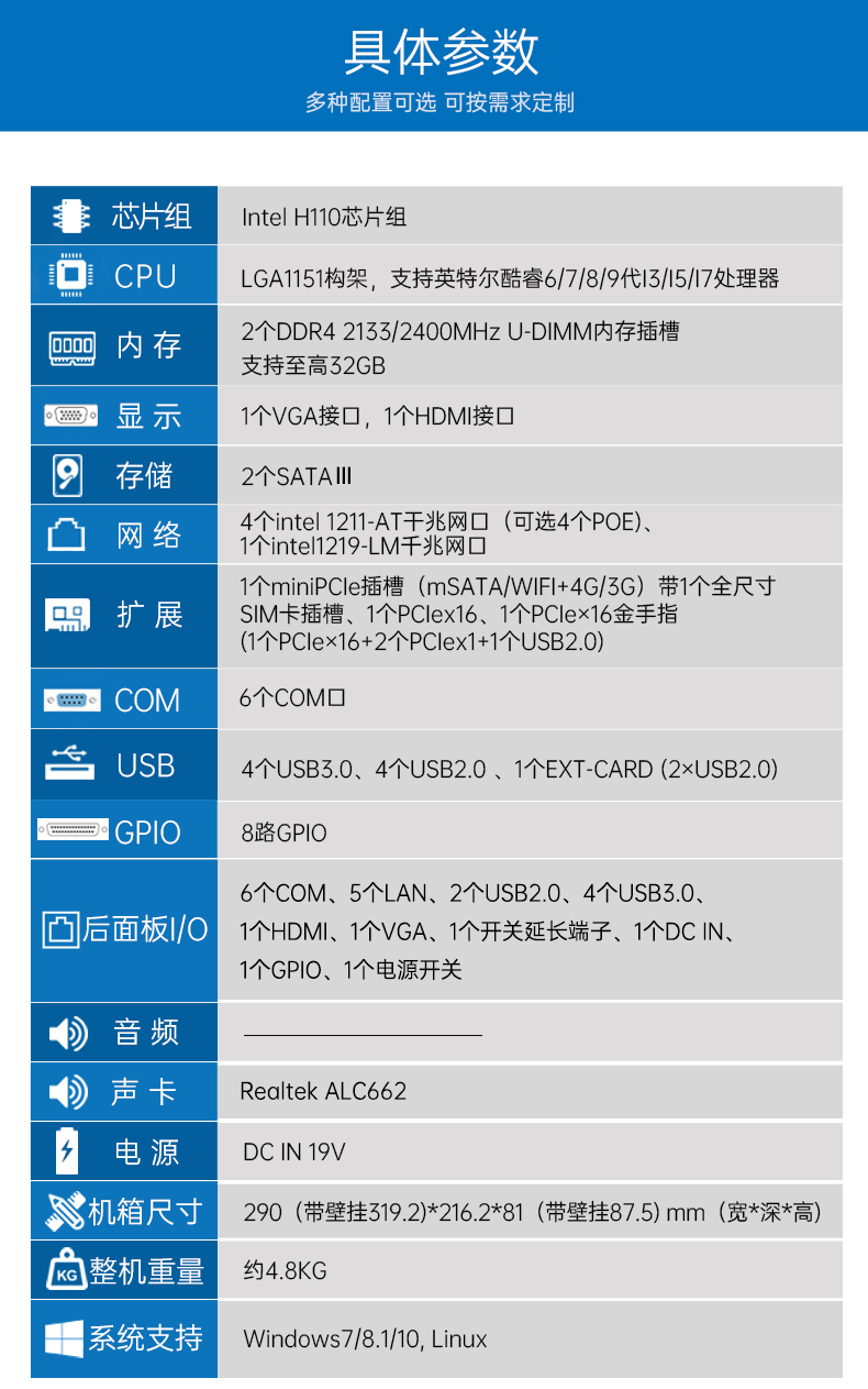 FUN88嵌入式工控机,5网口6串口工业电脑,DTB-3065-H110.jpg