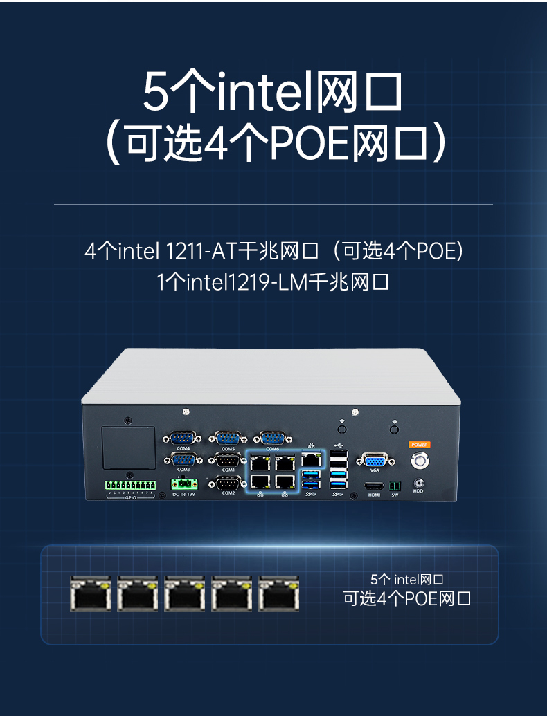 FUN88嵌入式工控机,5网口6串口工业电脑,DTB-3065-H110.jpg