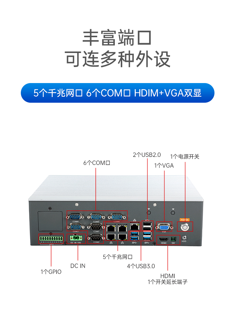 FUN88嵌入式工控机,5网口6串口工业电脑,DTB-3065-H110.jpg
