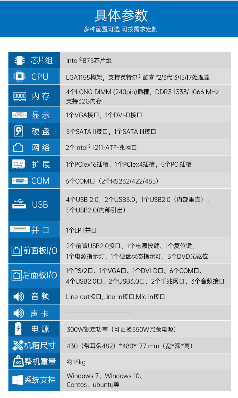 酷睿2/3代工控机,FUN884U上架式电脑,DT-610L-WB75MA.jpg