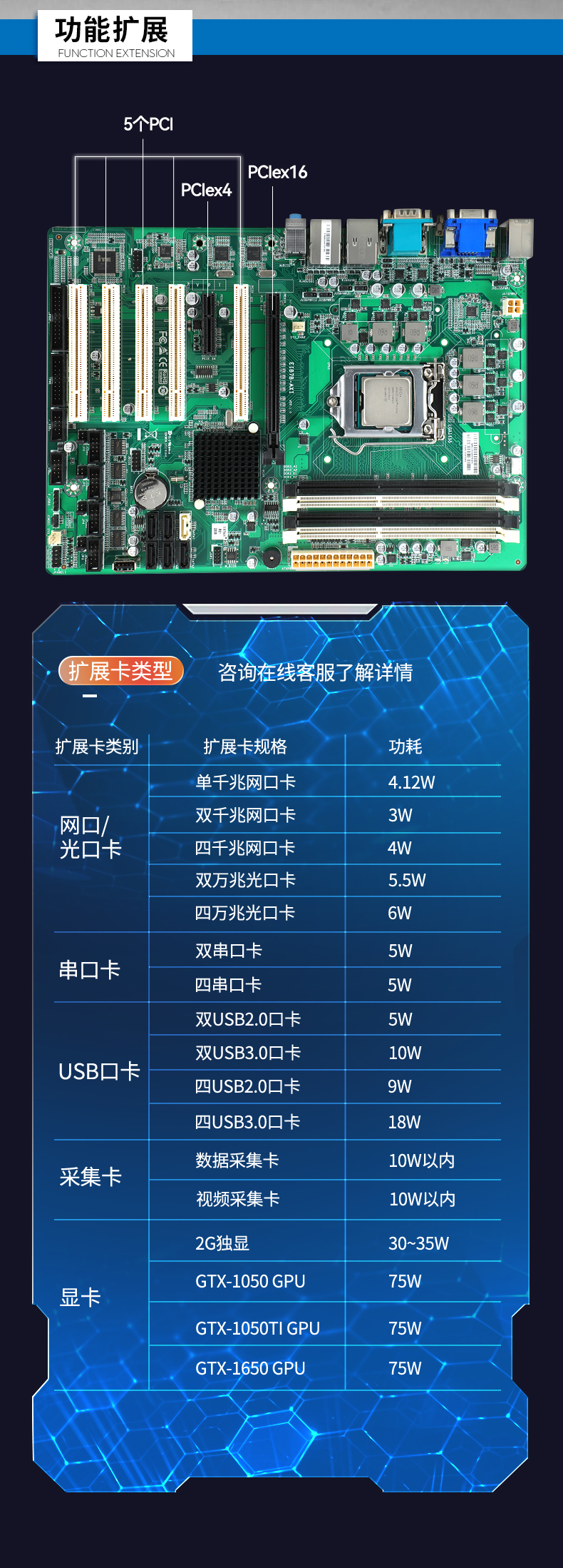 酷睿2/3代工控机,FUN884U上架式电脑,DT-610L-WB75MA.jpg