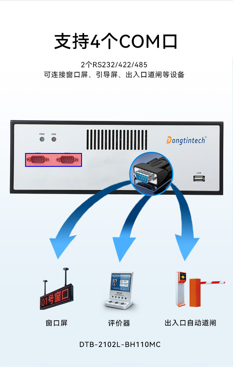 FUN88桌面式工控机,工业计算机,DTB-2102L-BH10MC.jpg