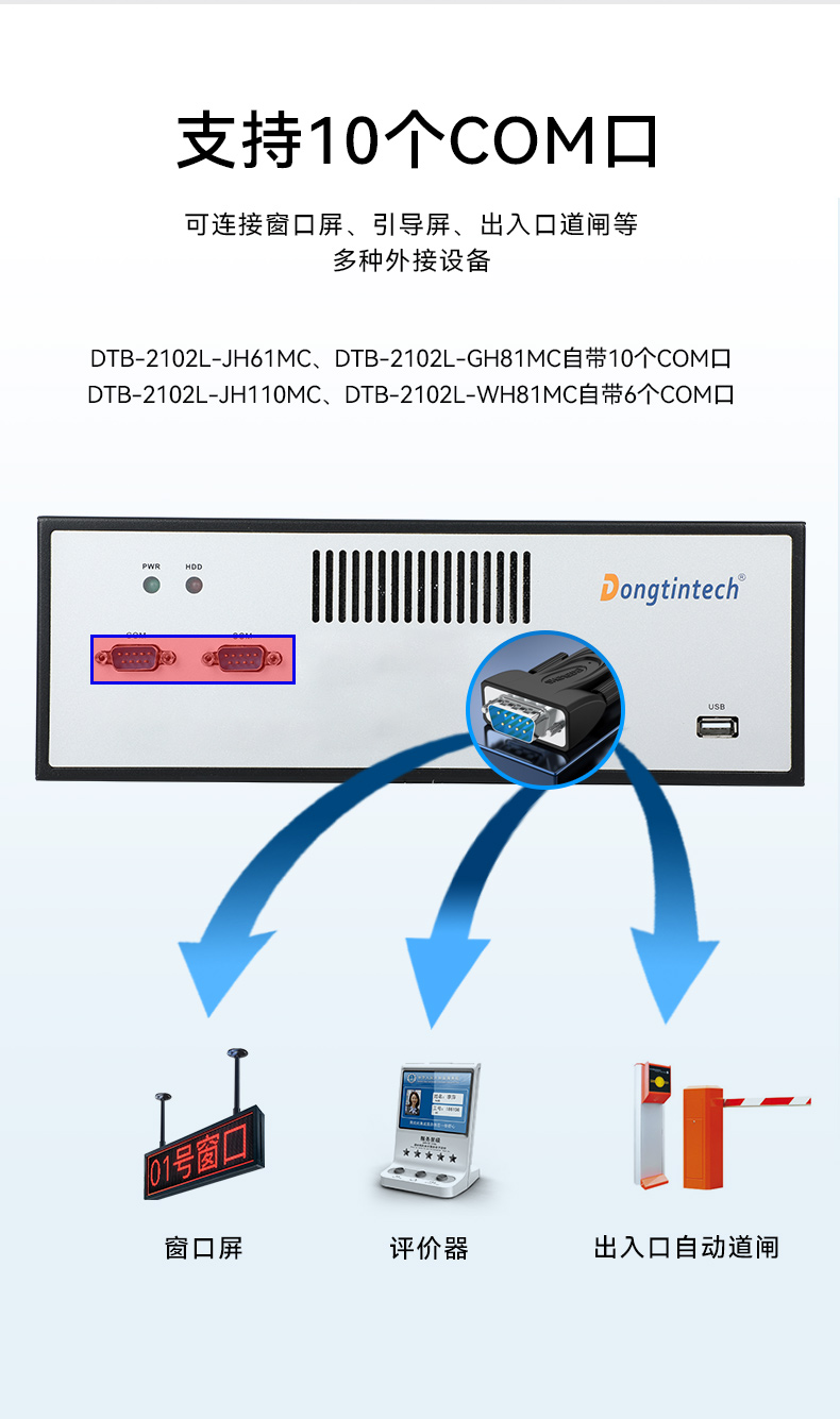 FUN88桌面式工控机,工业服务器厂家,DTB-2102L-JH61MC.jpg