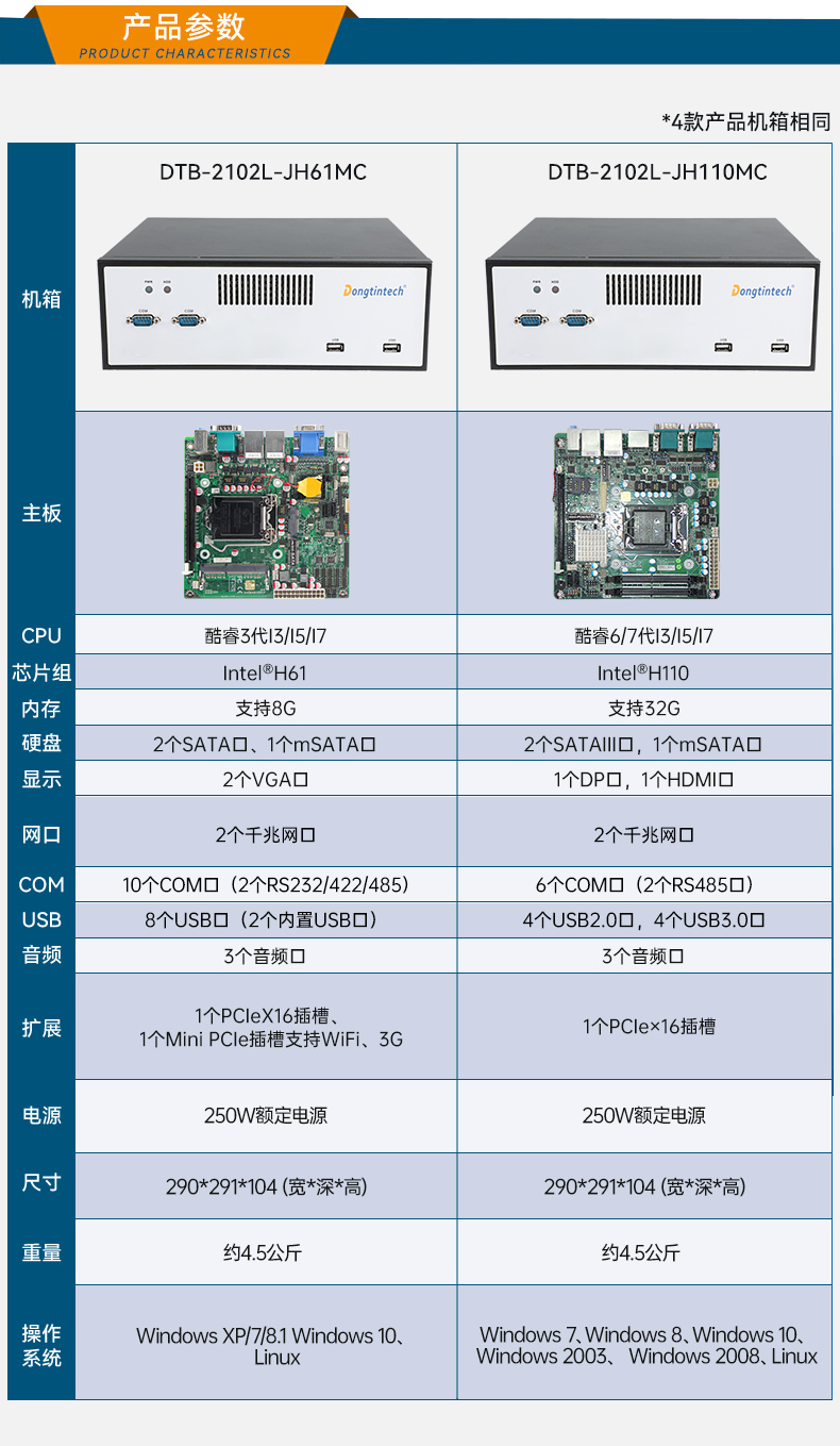 FUN88桌面式工控机,工业服务器厂家,DTB-2102L-JH61MC.jpg