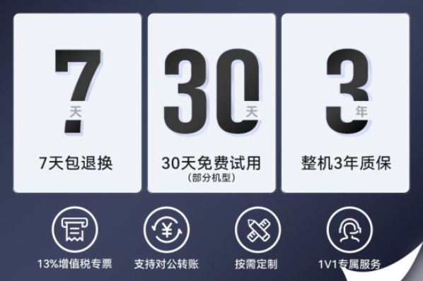 FUN88工控售后服务.png