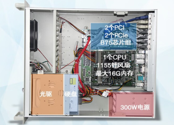 多串口工控机机箱.png 多串口工控机机箱.png