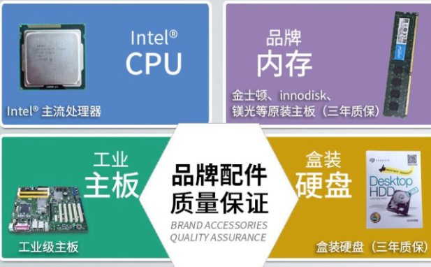 FUN88机架式工控机配置.png