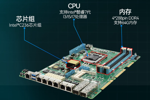 FUN88万兆网闸主板.png