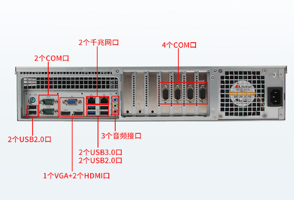 FUN882U工控机端口.png
