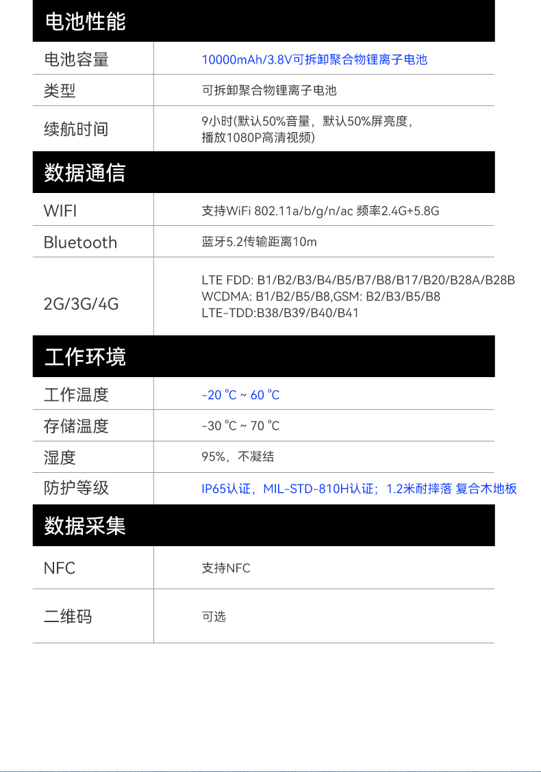FUN88三防加固平板电脑,无人机设备定位,DTZ-T1080E-Q.jpg