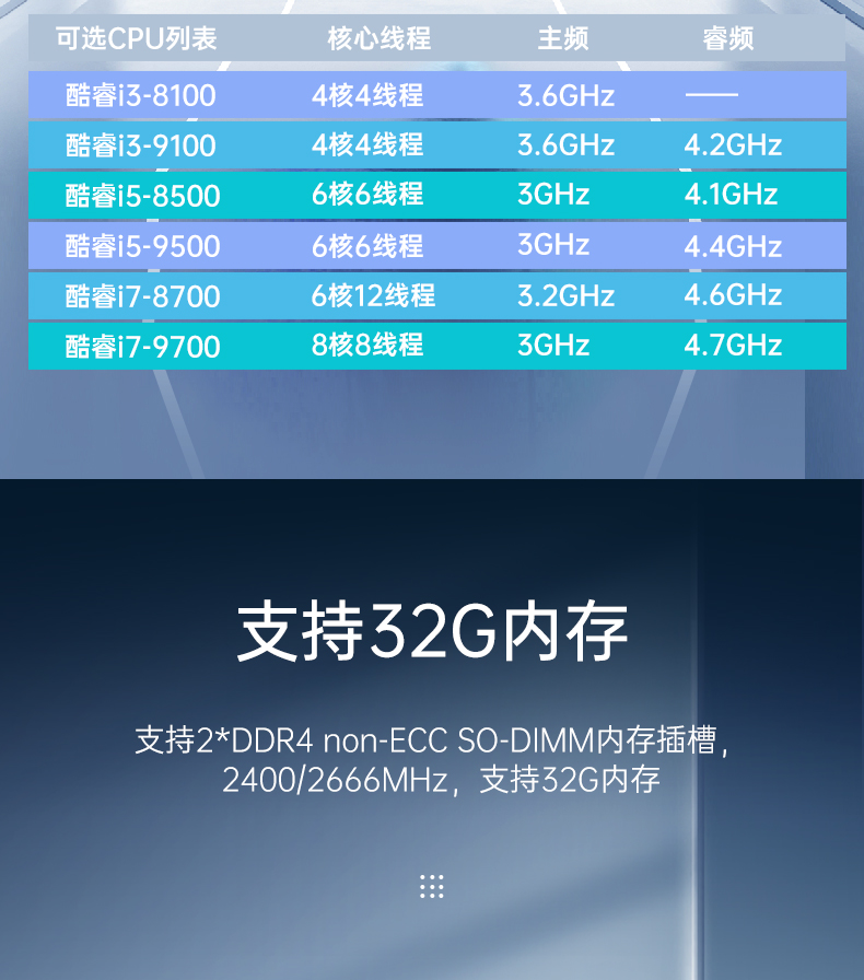FUN88嵌入式工控机,物联网工控主机,DTB-3041-H310.jpg