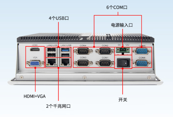 FUN88平板电脑端口.png