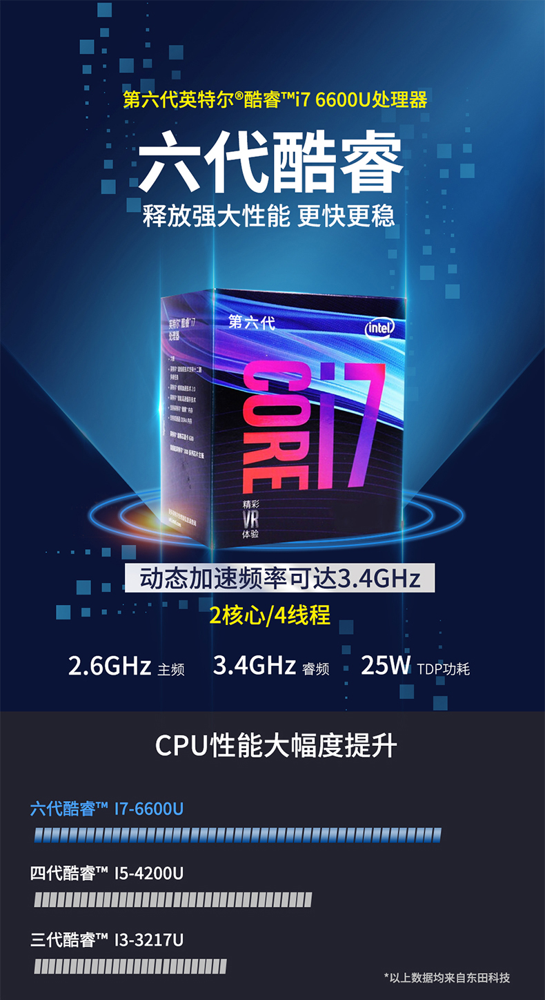 FUN8814英寸加固型笔记本,工业三防笔记本,DT-S1406G.jpg
