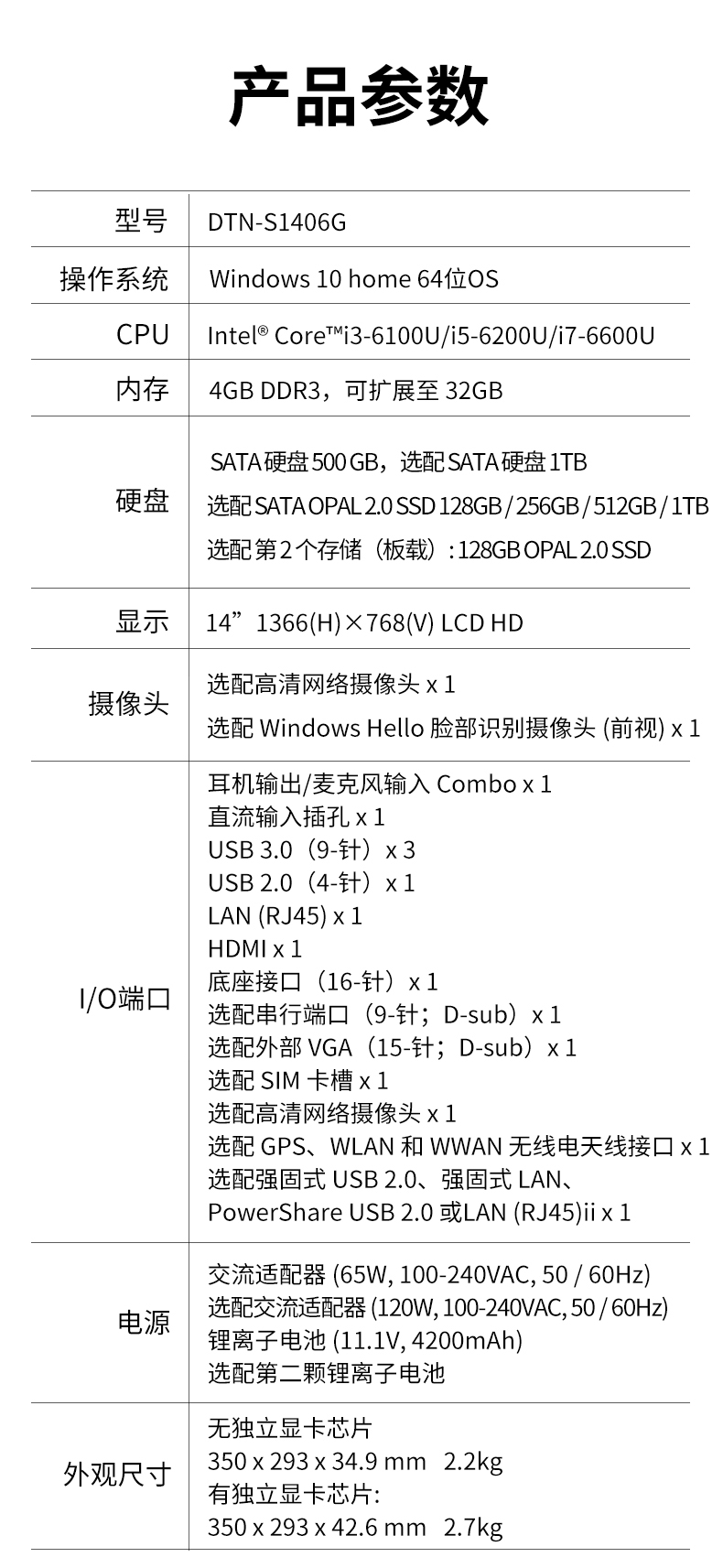 FUN8814英寸加固型笔记本,工业三防笔记本,DT-S1406G.jpg