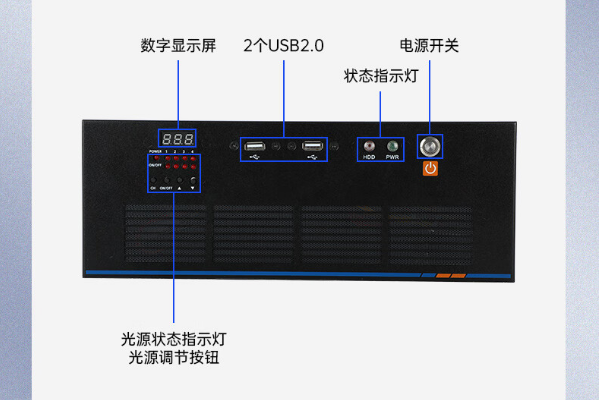 FUN88机器视觉工控机端口.png