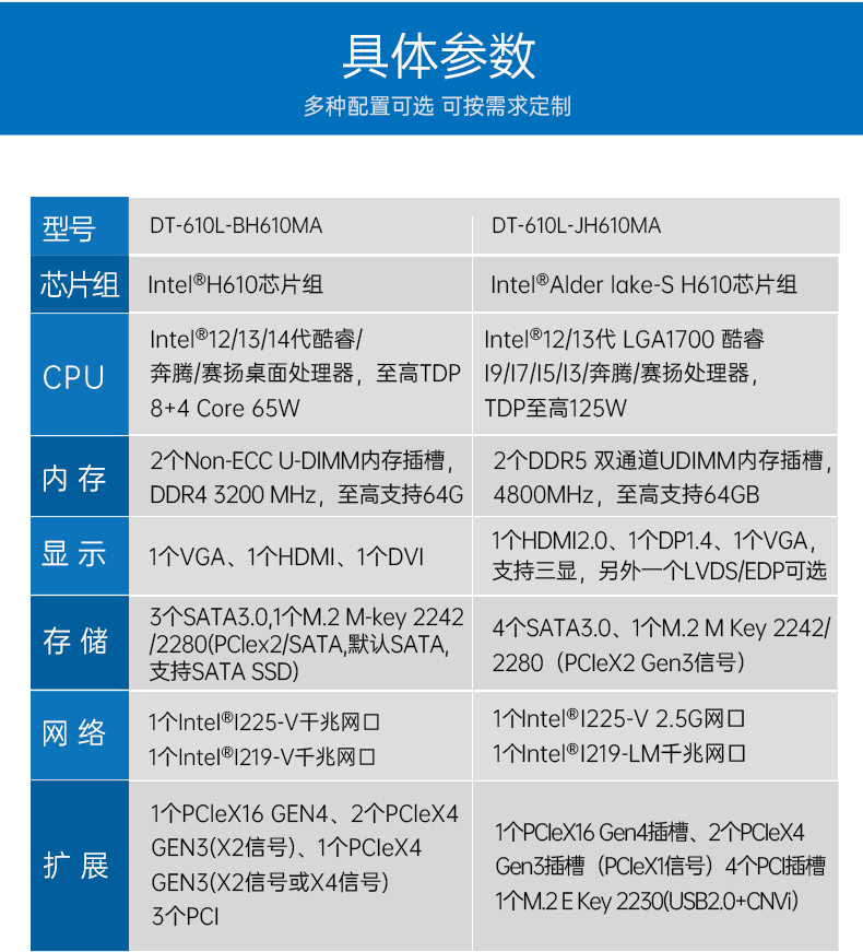 FUN884U工控机,高性能工控电脑,DT-610L-BH610MA.jpg