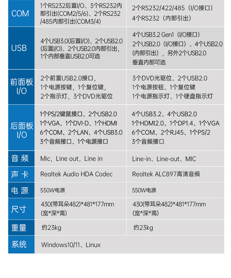 FUN884U工控机,高性能工控电脑,DT-610L-BH610MA.jpg