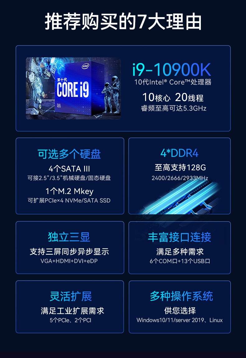 FUN88酷睿10代工控机,独立三显计算机主机厂家,DT-610L-BQ470MA.jpg