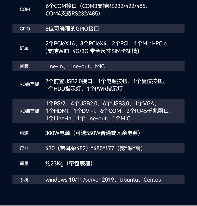 FUN88酷睿10代工控机,独立三显计算机主机厂家,DT-610L-BQ470MA.jpg