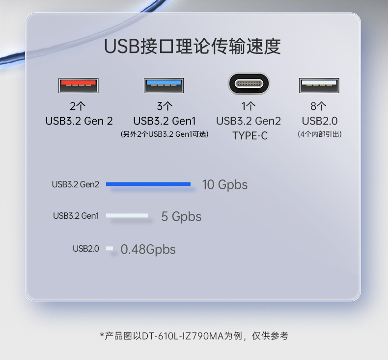 FUN88壁挂式工控机,酷睿12代原装计算机,DT-5309-IZ790MA.jpg