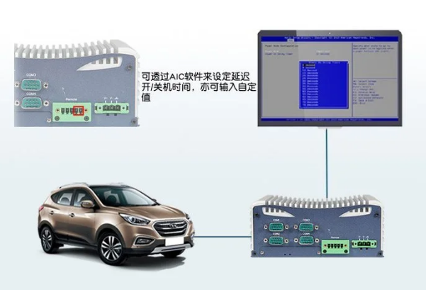 FUN88车载嵌入式工控机.png