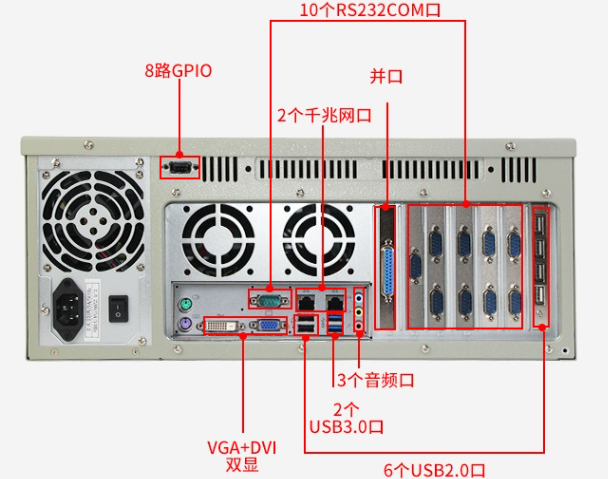 FUN88工控机端口.png