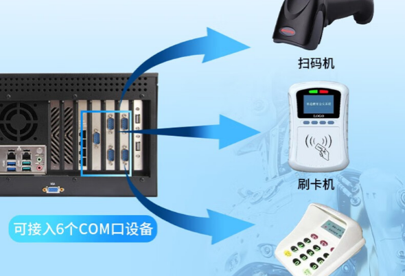 FUN884U工控机端口.png