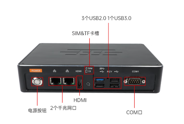 FUN88嵌入式工控机端口.png