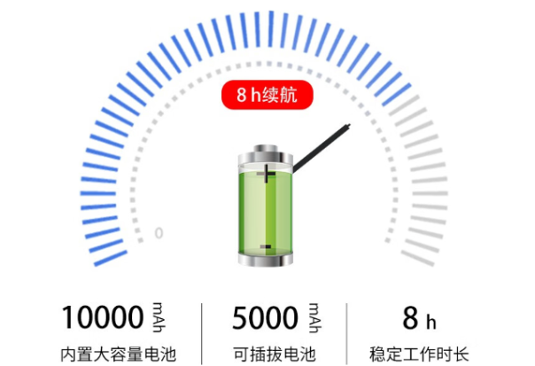 FUN88三防平板电池续航.png