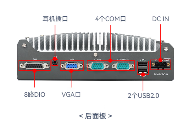 FUN88嵌入式工控机.png
