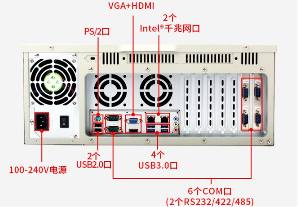 FUN884U工控机端口.png