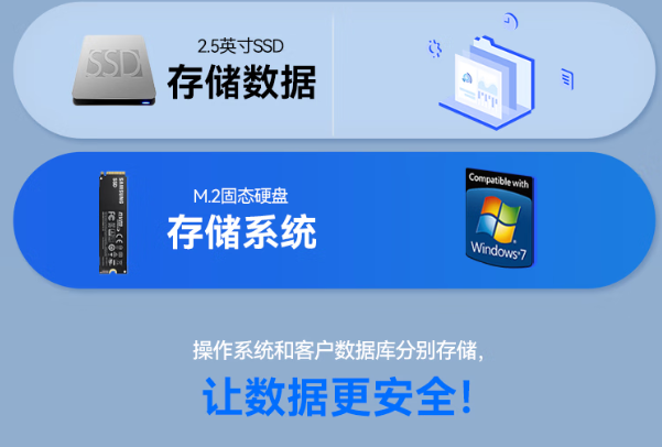 FUN88嵌入式工控机存储.png
