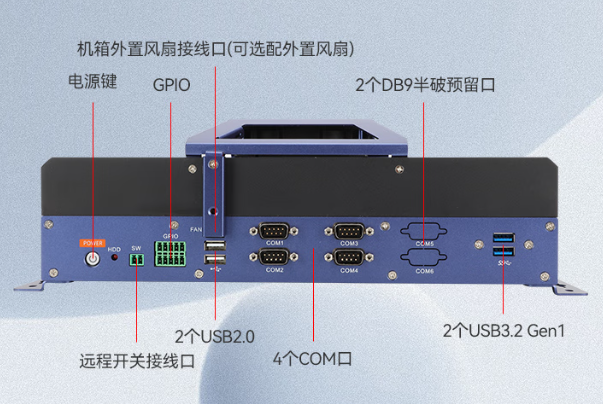 FUN88嵌入式计算机端口.png
