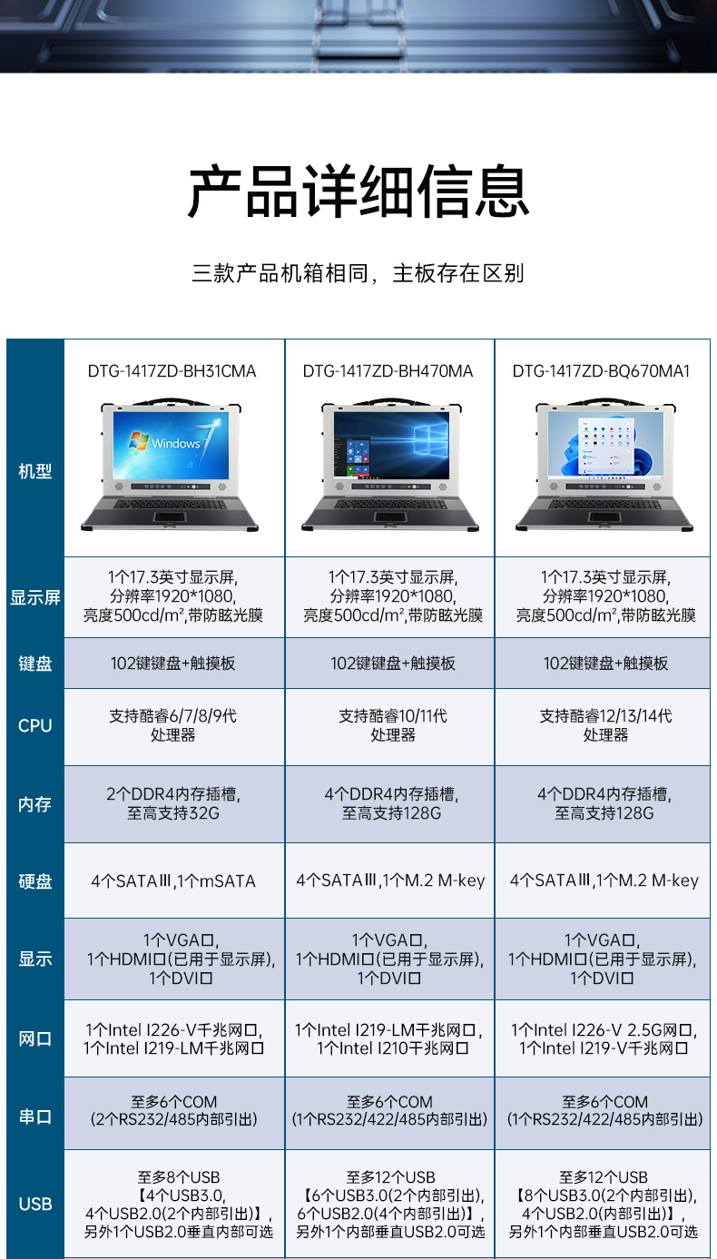 FUN88加固便携机,17寸下翻式无人机指挥工作站,DTG-1417ZD-BQ670MA1.jpg