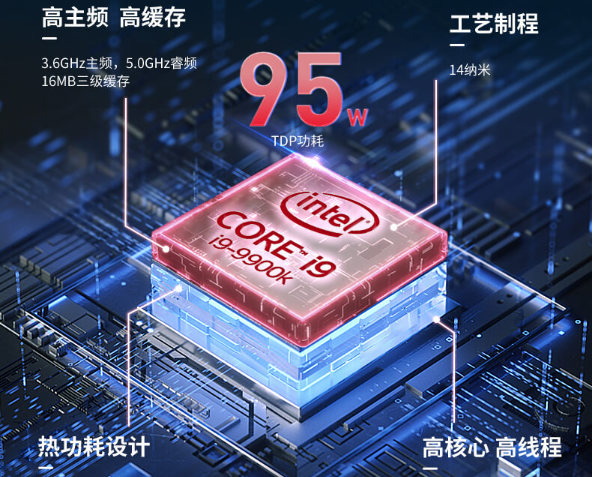 FUN88嵌入式工控机处理器.png