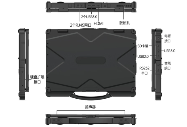 FUN88三防笔记本DT-14S端口.png