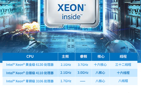 FUN88工控机主频.png