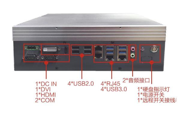 FUN88嵌入式工控机端口.png