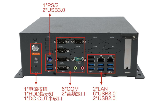 FUN88桌面式式工控机端口.png