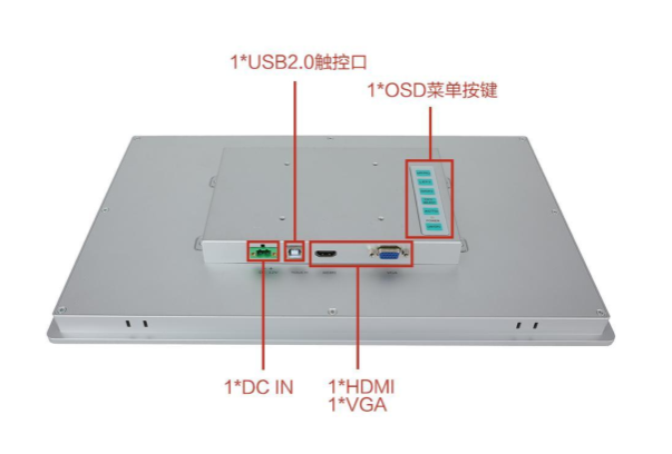 FUN88工业显示器端口.png
