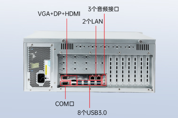 FUN88飞腾D2000国产工控机端口.png
