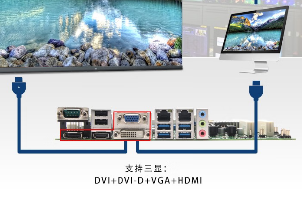 FUN88视觉工控机显示端口.png